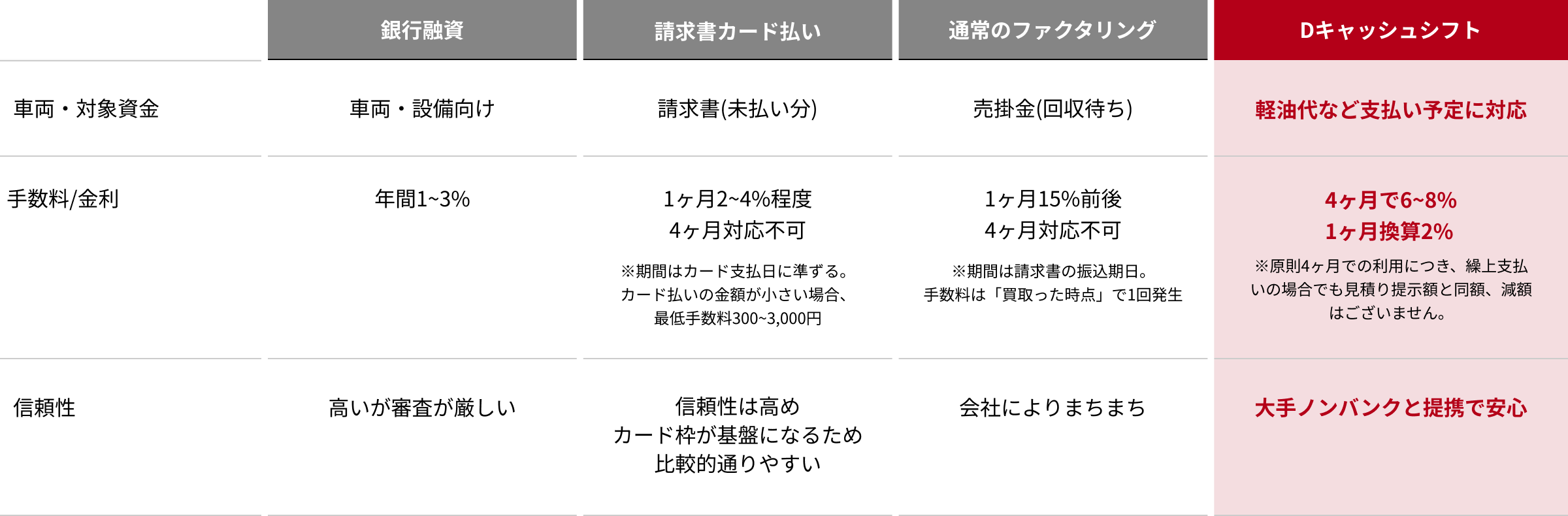 img-hiw-table2
